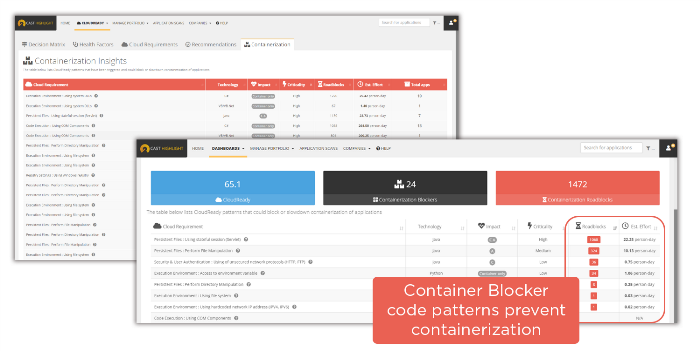 AUTOMATED SOURCE CODE ANALYSIS 25
