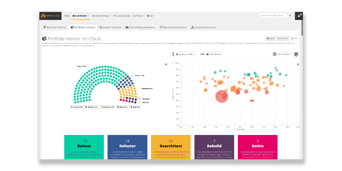 AUTOMATED SOURCE CODE ANALYSIS 19