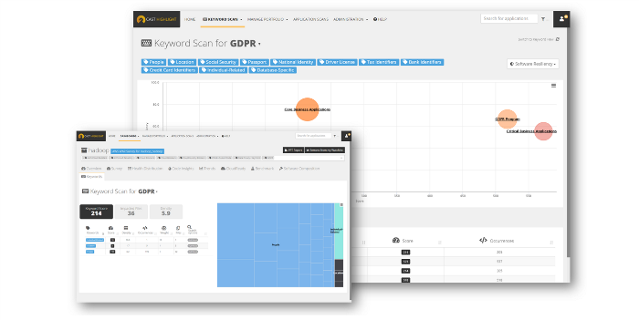 AUTOMATED SOURCE CODE ANALYSIS 29