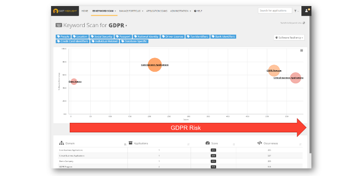 AUTOMATED SOURCE CODE ANALYSIS 27