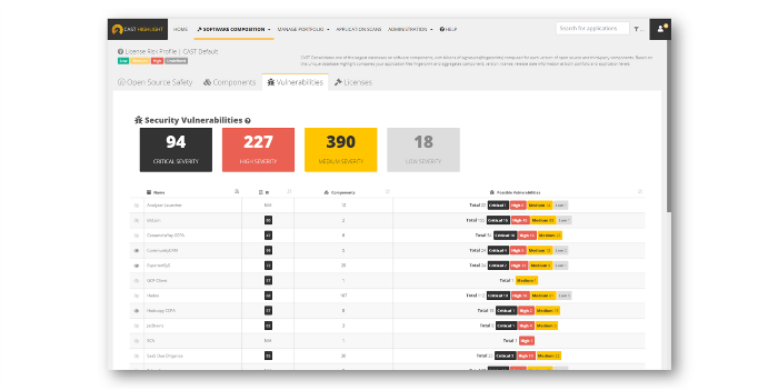 AUTOMATED SOURCE CODE ANALYSIS 13
