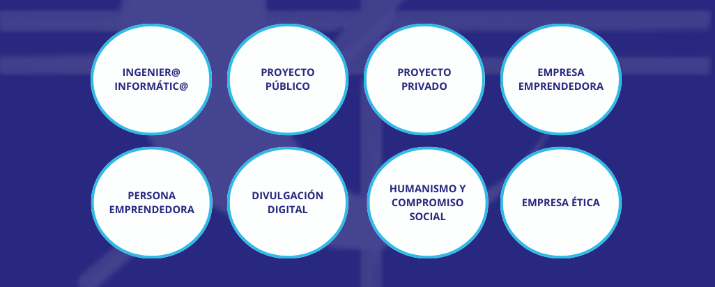 Premios Nacionales de Ingeniería Informática